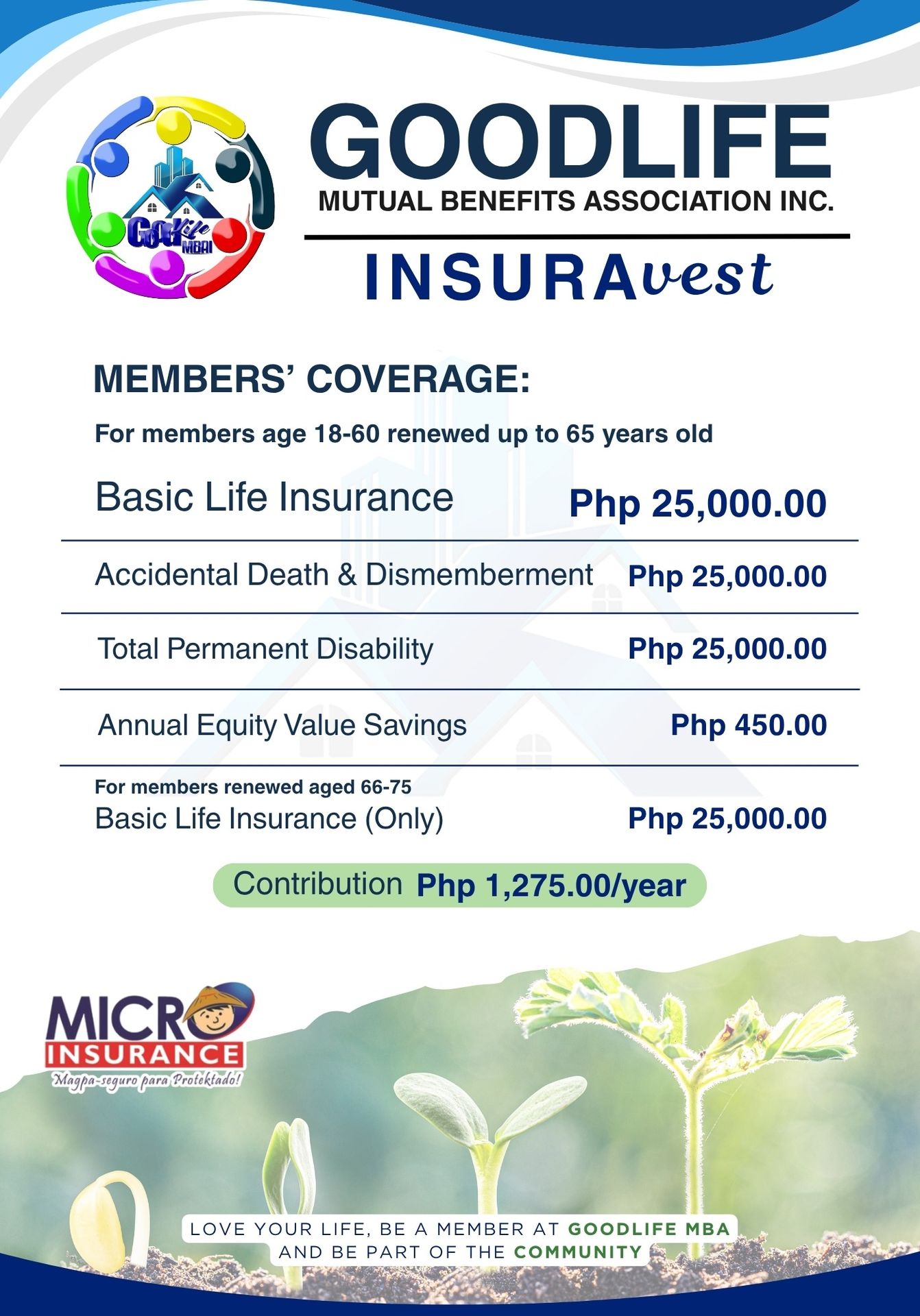 InsuraVest membership coverage and annual contribution overview